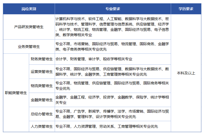 1756197562925014271.png 企业微信截图_17550549352212.png