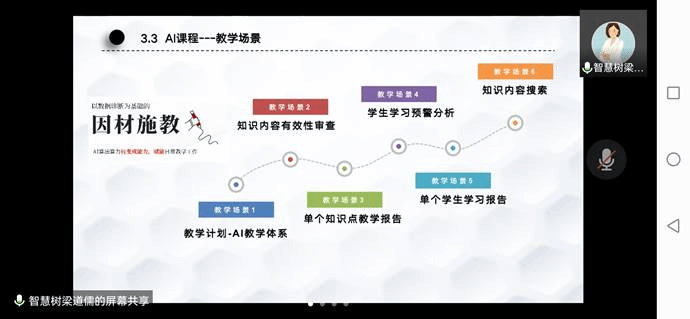 Screenshot_20220417_094539_com.tencent.wemeet.app Screenshot_20220417_094539_com.tencent.wemeet.app